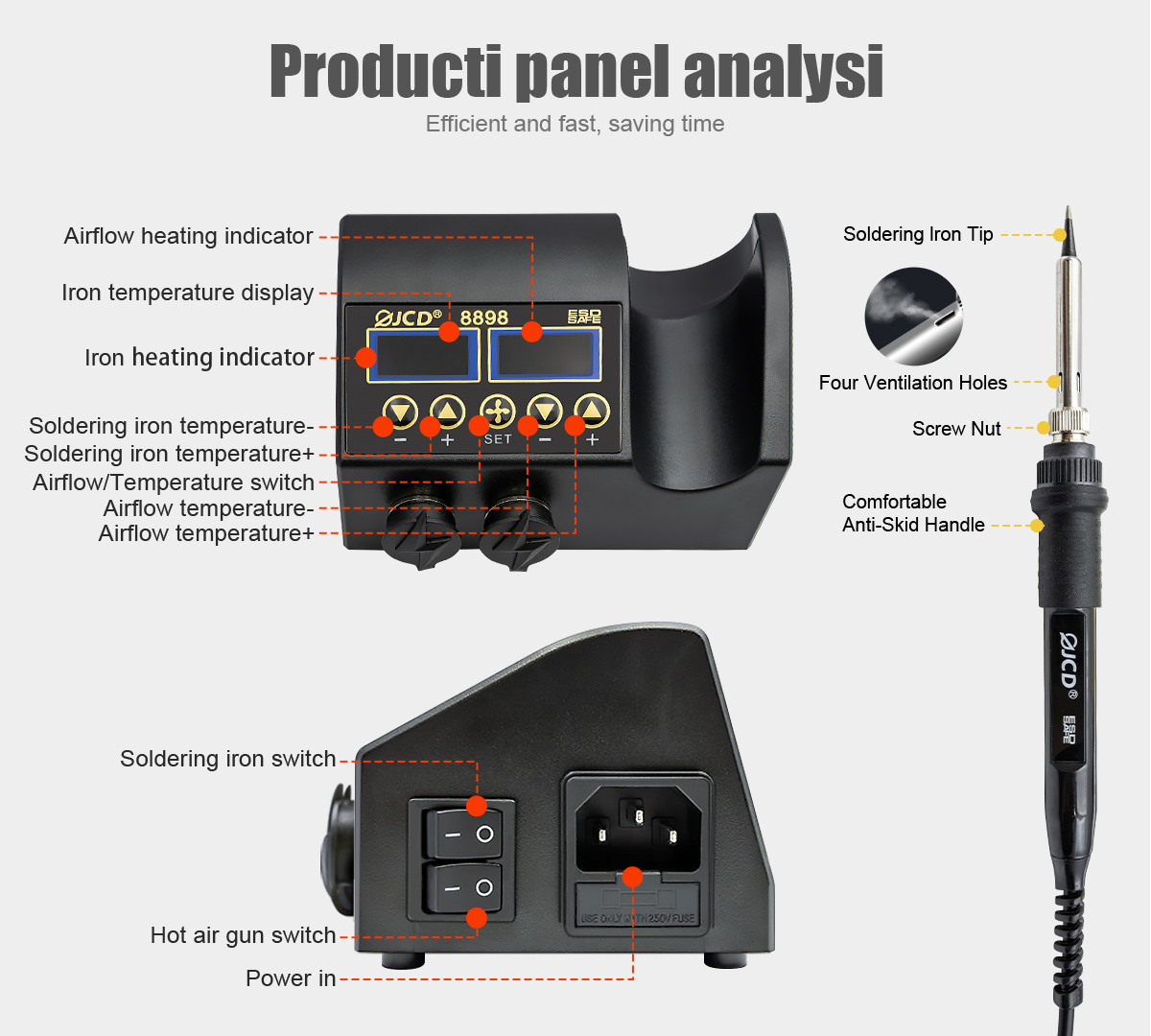2 in 1 750W Soldering Station  - 2 In 1 Soldering Rework Station 750W recension och pris