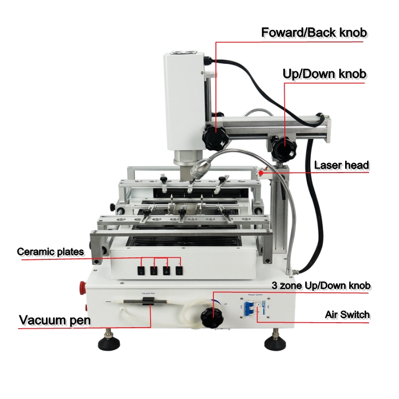R690 V.4 Pro Hot Air Solder St - Infrared Bga Rework Station recension och pris