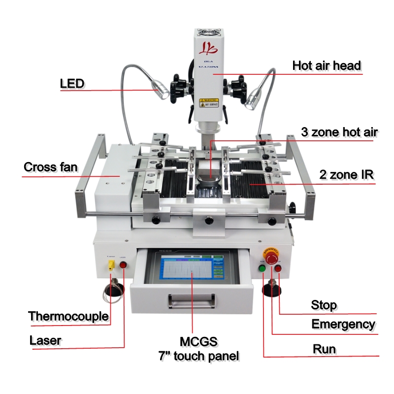 R690 V.4 Pro Hot Air Solder St - Infrared Bga Rework Station recension och pris